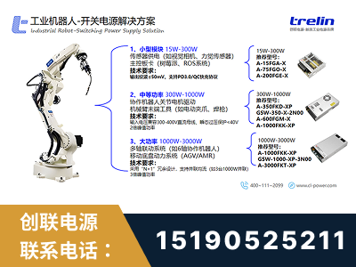 丹阳-工业机器人-开关电源解决方案