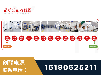 丹阳-全流程品质验证体系完善